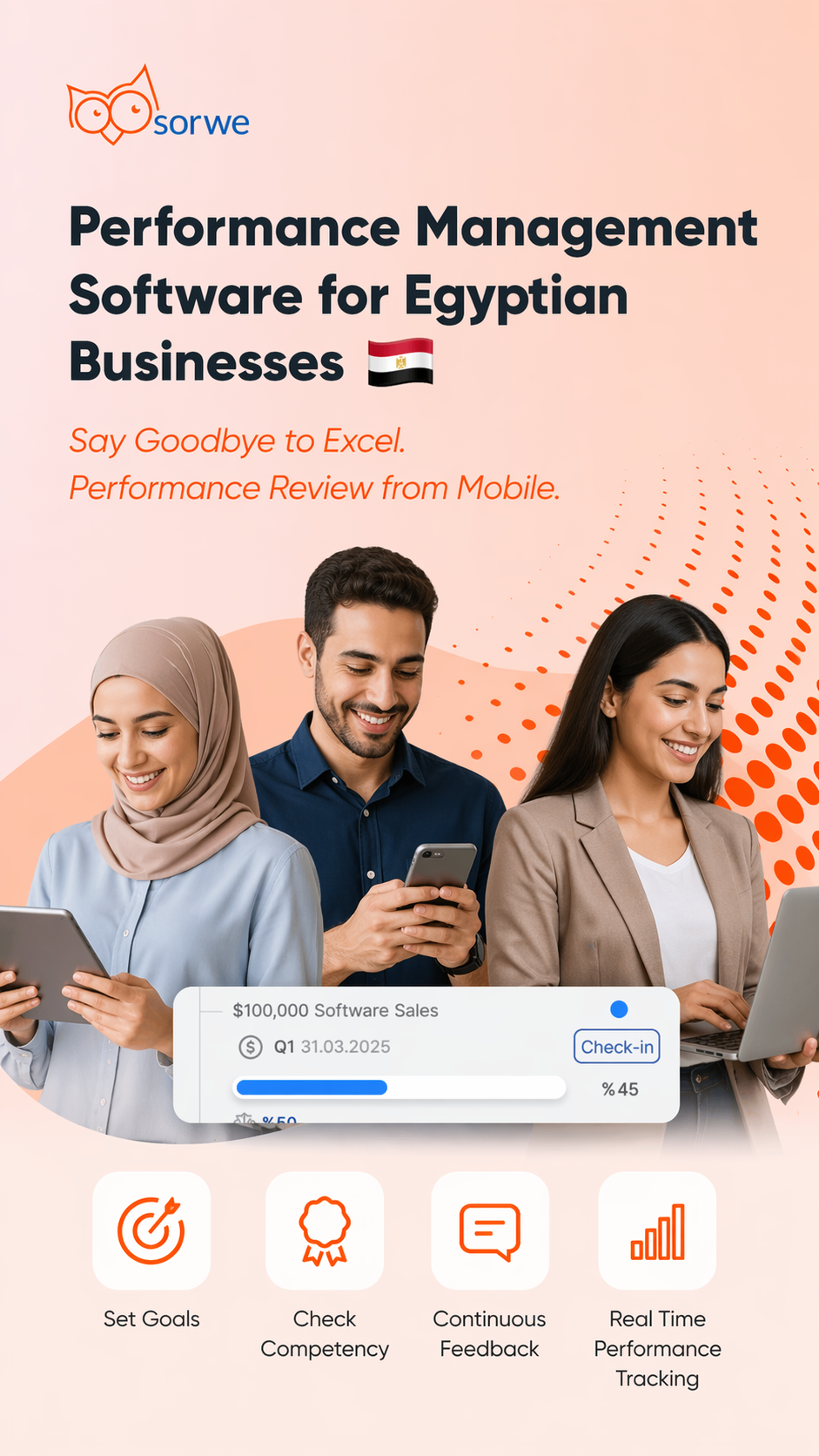 Sorwe Performance Management Software